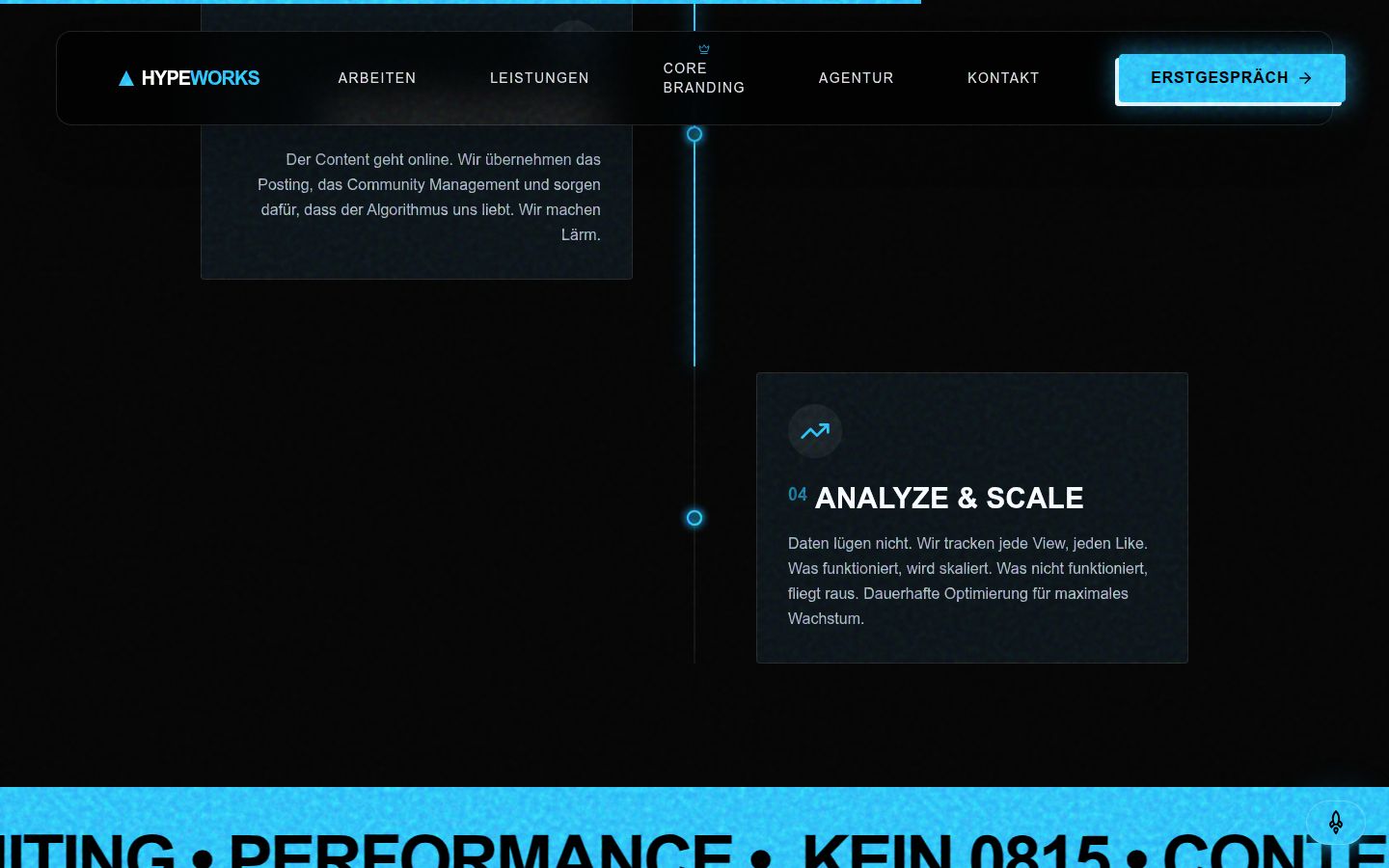 Sektion 2 der Website von Hypeworks